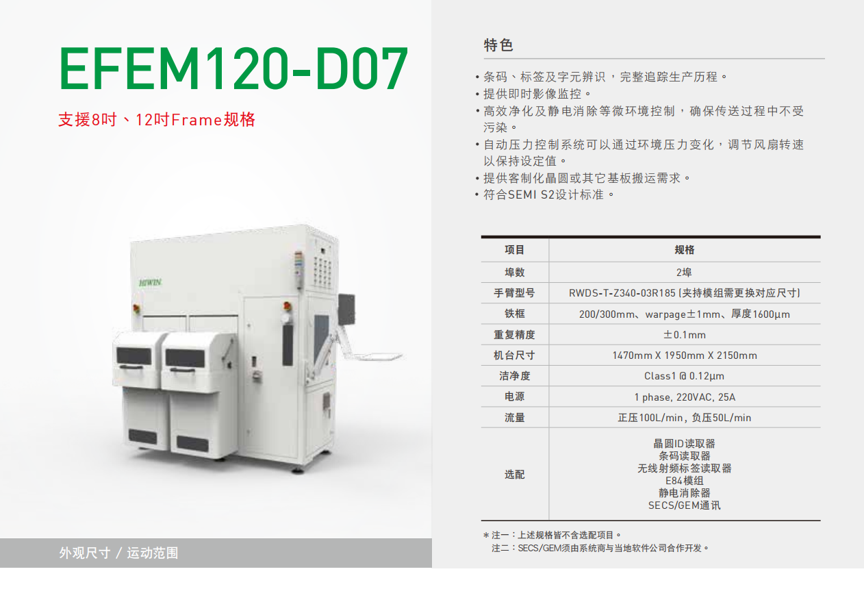 HIWIN EFEM120-D07  晶圆移载系统性能.png
